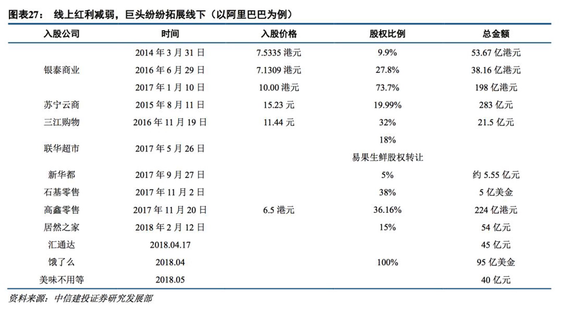 星贝力百货