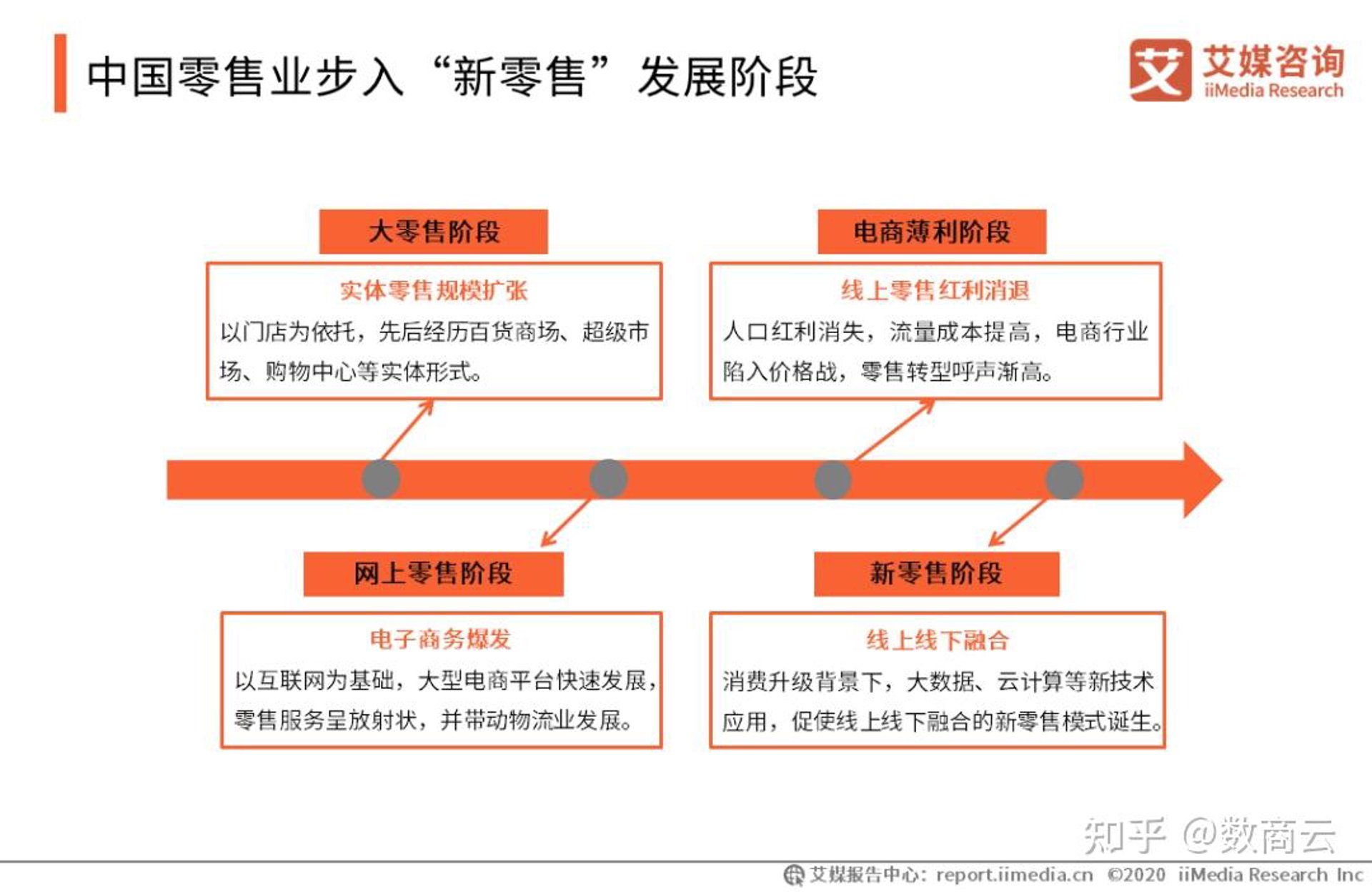 星贝力百货